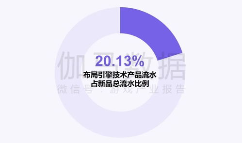 新質生產力加速釋放 企業強化AI投入驅動技術突破，四成頭部企業新品研發實現躍升