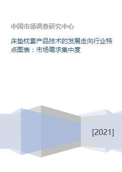 床墊枕套產(chǎn)品技術(shù)的發(fā)展趨勢(shì)、行業(yè)特點(diǎn)與市場(chǎng)需求分析